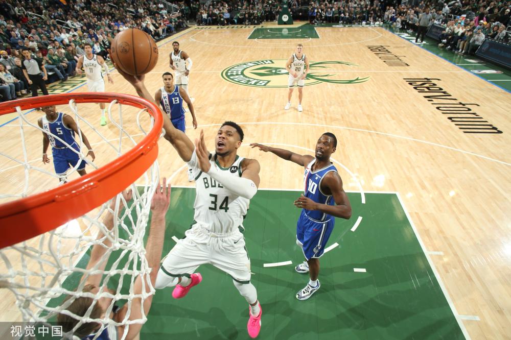 的NBA顶